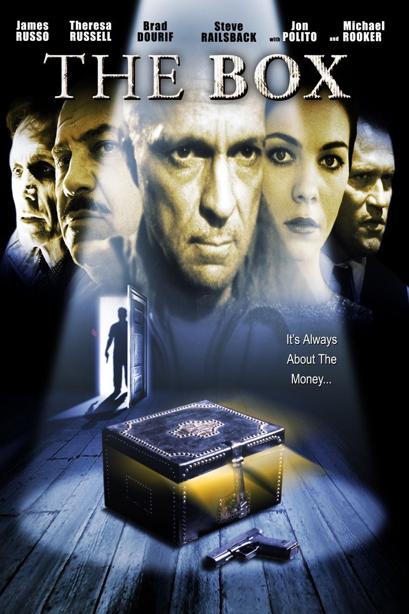 Box, the
