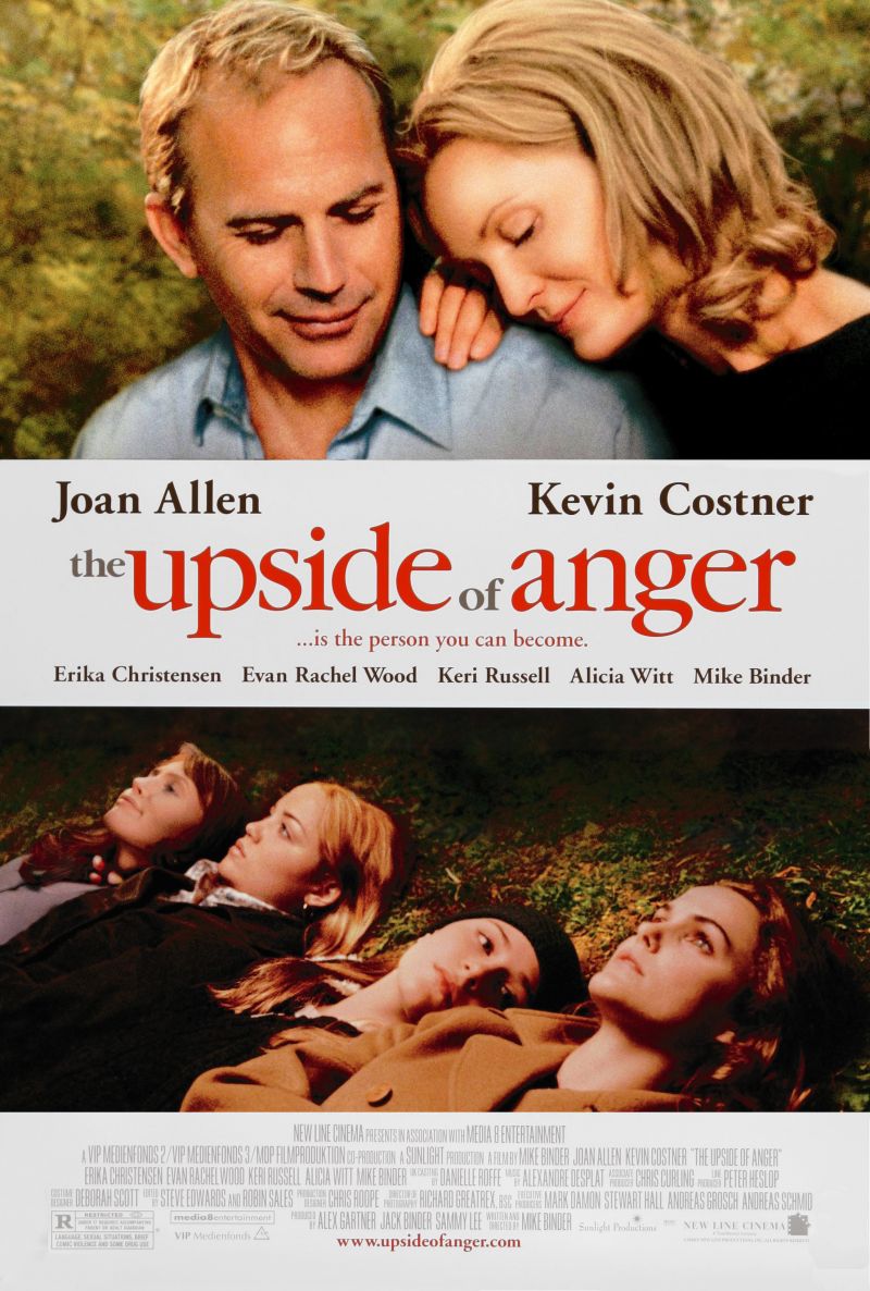 Upside of Anger, the